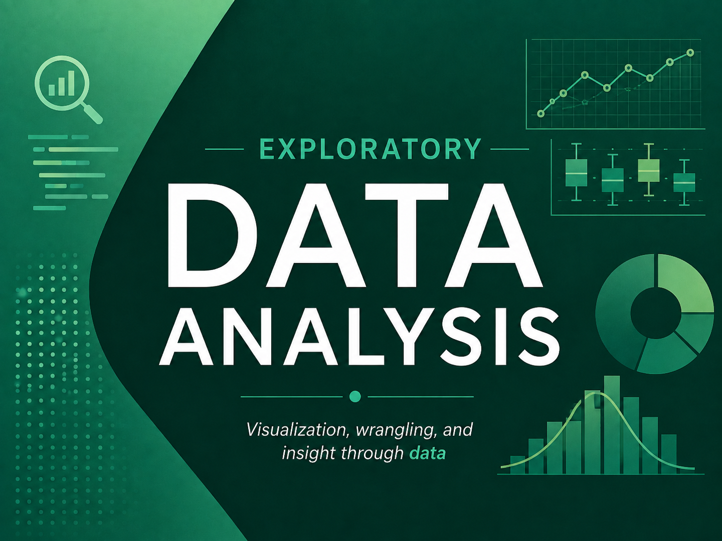 Exploratory Data Analysis