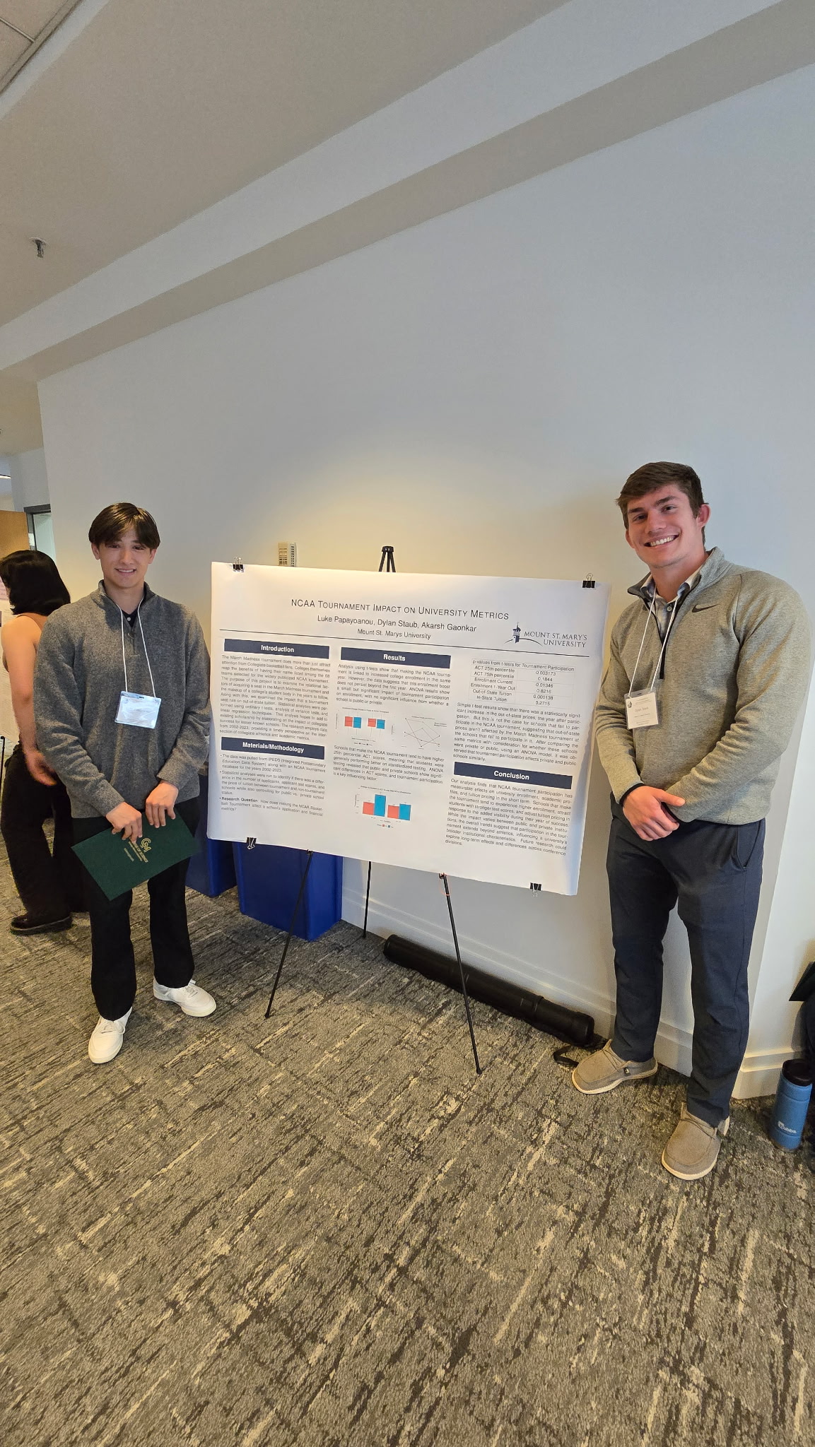 Luke Papayoanou and Dylan Staub at an MAA Regional Meeting